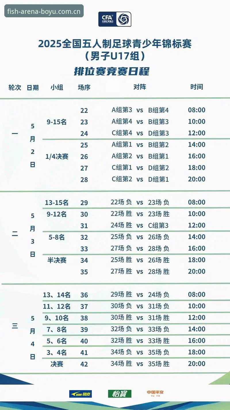 揭秘BOYU赛程：你不知道的体育数据实时追踪技巧